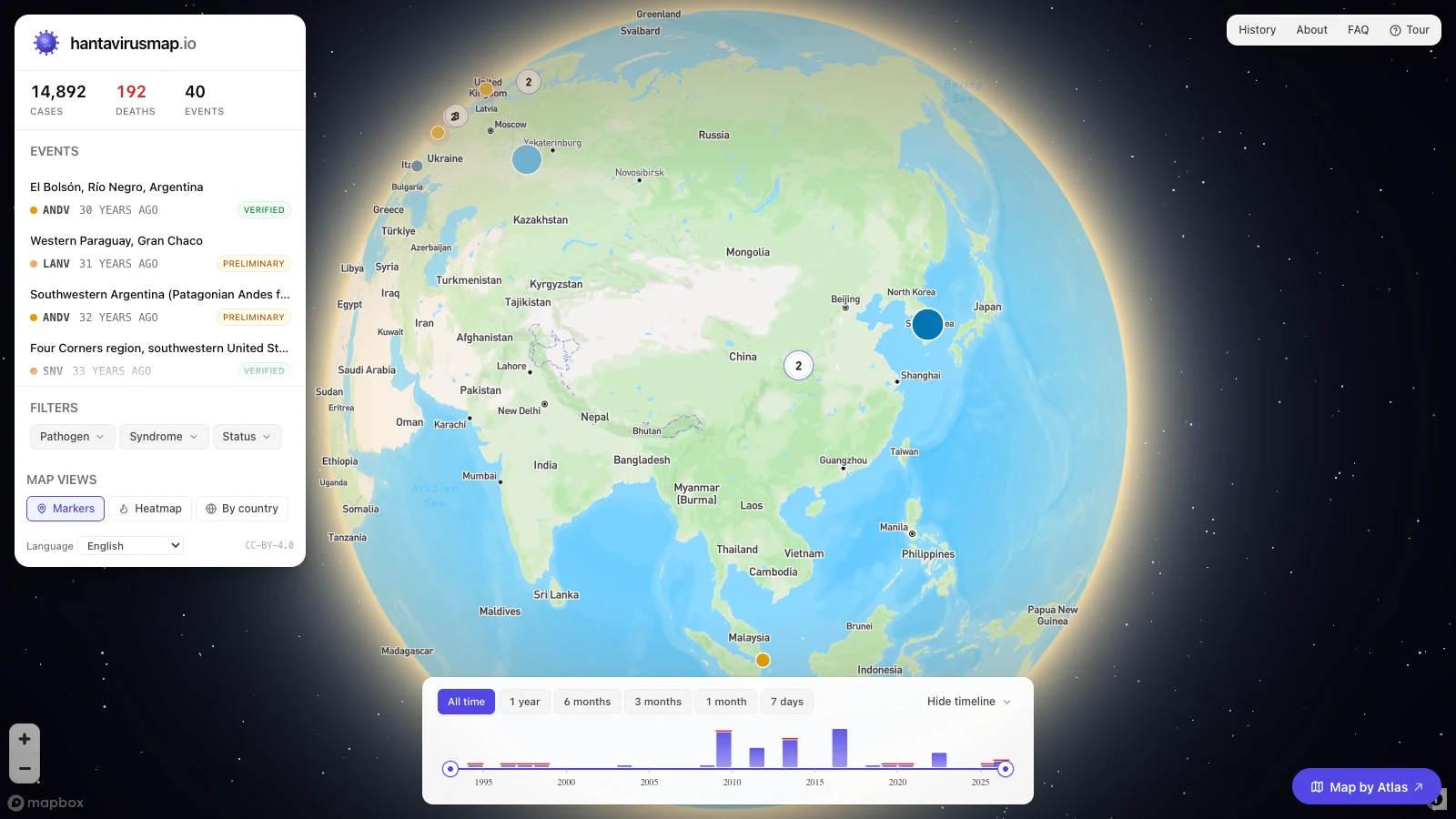 Hantavirus Map