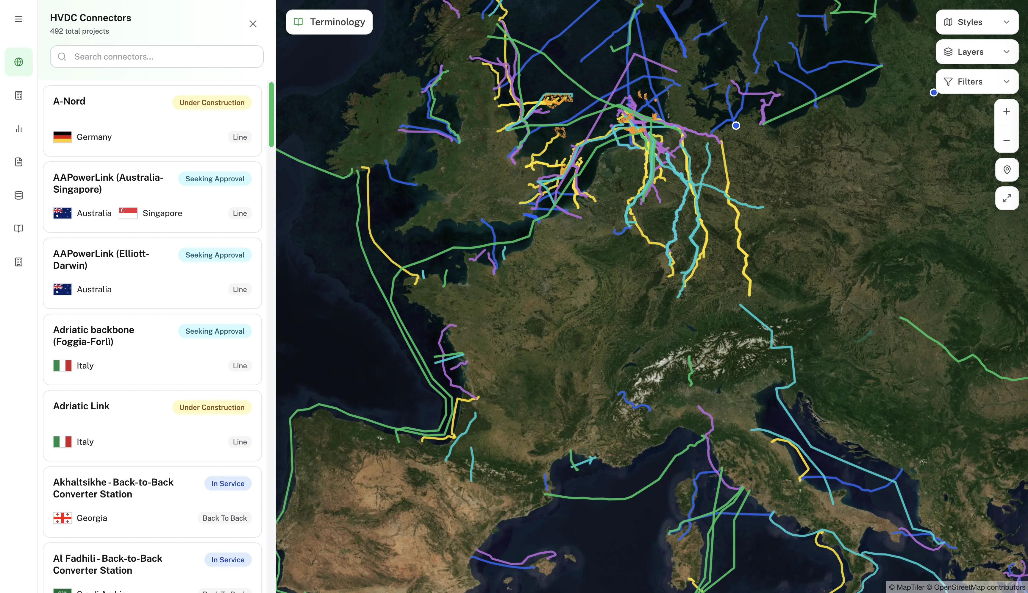 HVDC World